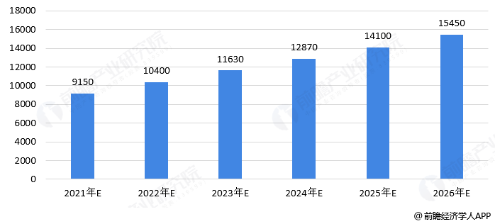 2021年家政行业的前景运营方式以及现阶段家政行业主要盈利模块有哪些。？爱游戏app下载官网(图2)