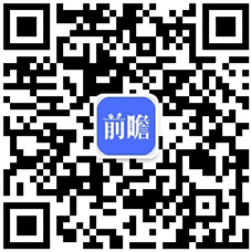 2021年中国家政服务行业市场现状与发展前景预测 高端家政服务就业前景广阔(图6)